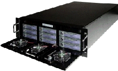 NAS, network attached storage